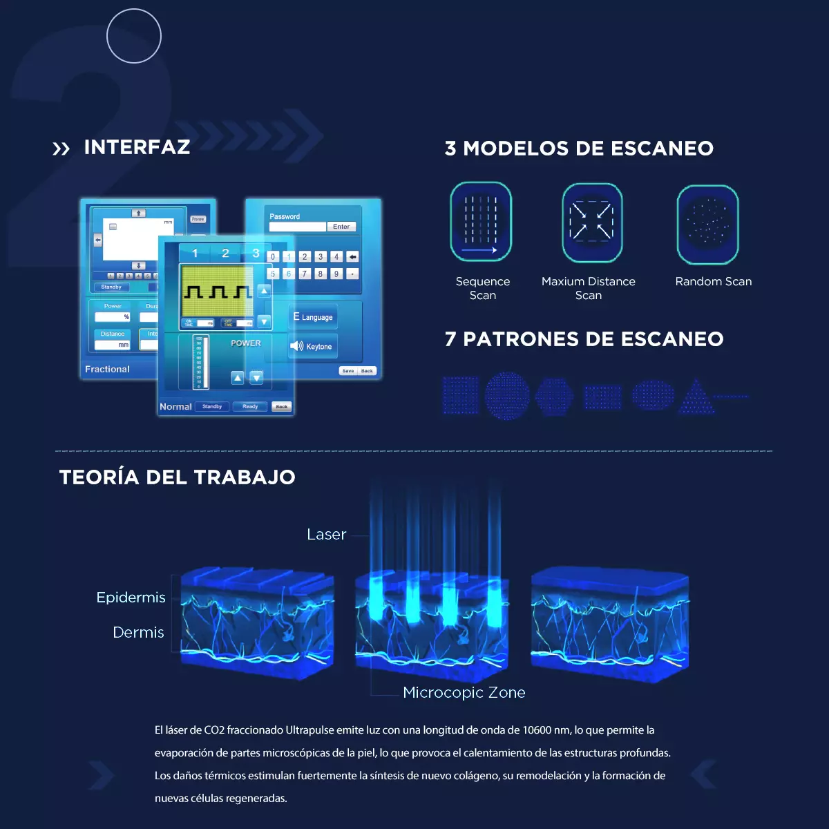 Portátil Co2 Láser Fraccional Función