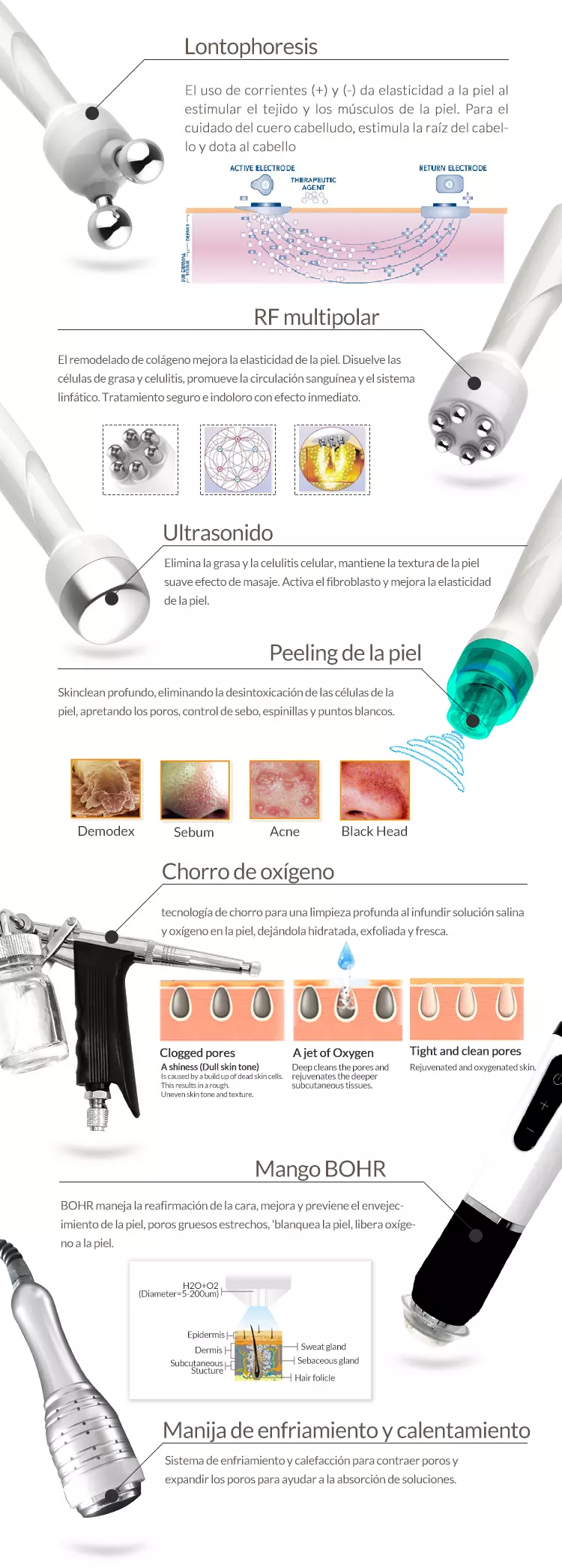 Limpieza Facial más Profunda