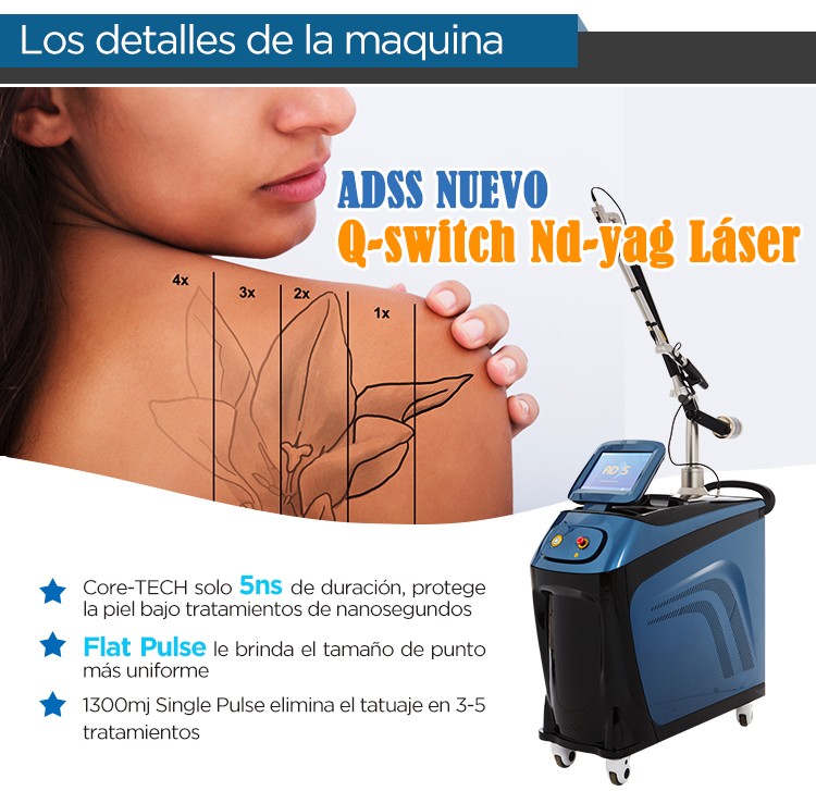 Q-Switched ND YAG Láser